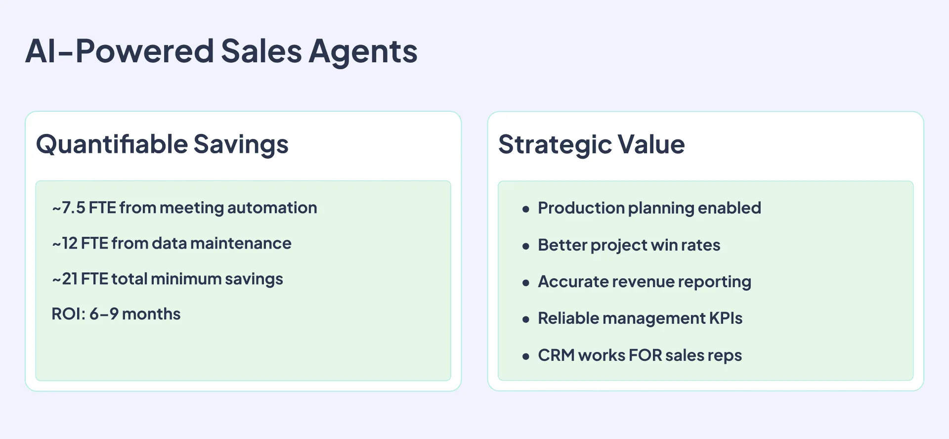 AI-Powered Sales Agents.png