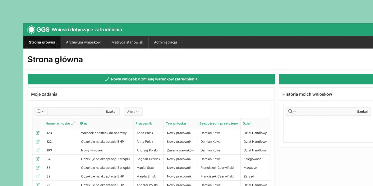 oracle apex dashboard employee forms