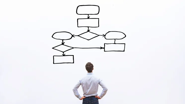 10 business processes you can automate using Robotic Process Automation (RPA)