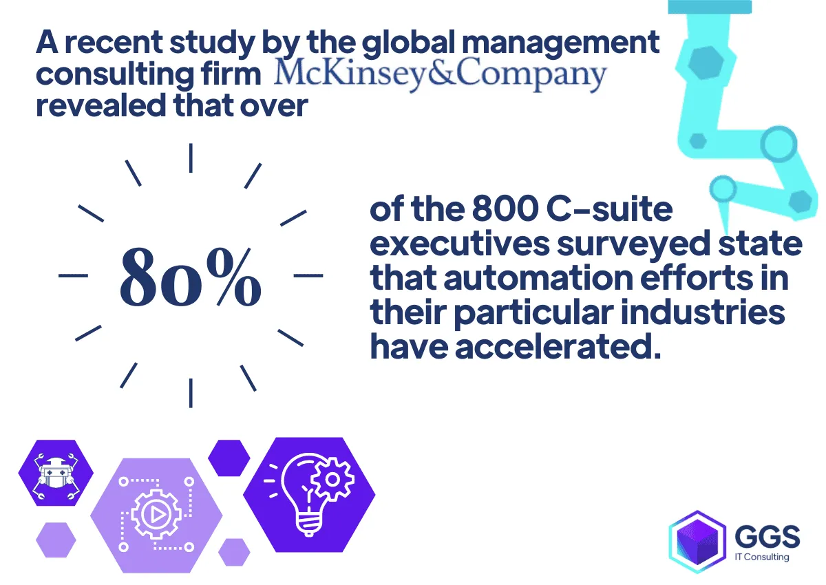 697909323e0e5e4cb147e9bbde511683_McKinsey_80-.png