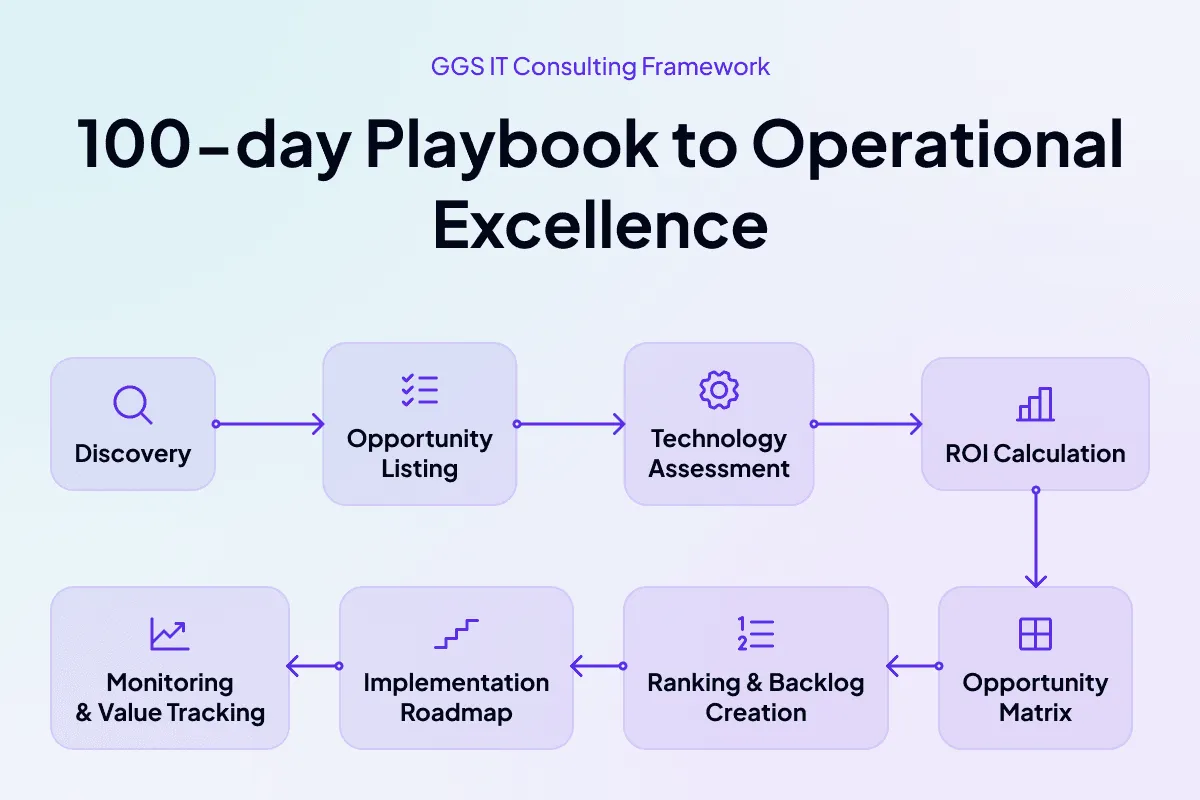 playbook1.png