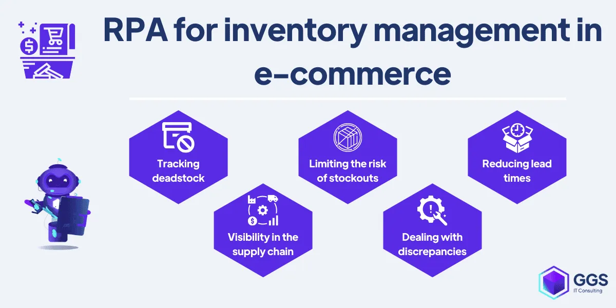 1144a31edb1d66472924ecd7f7176dc3_problems_in_ecommerce_inventory.png