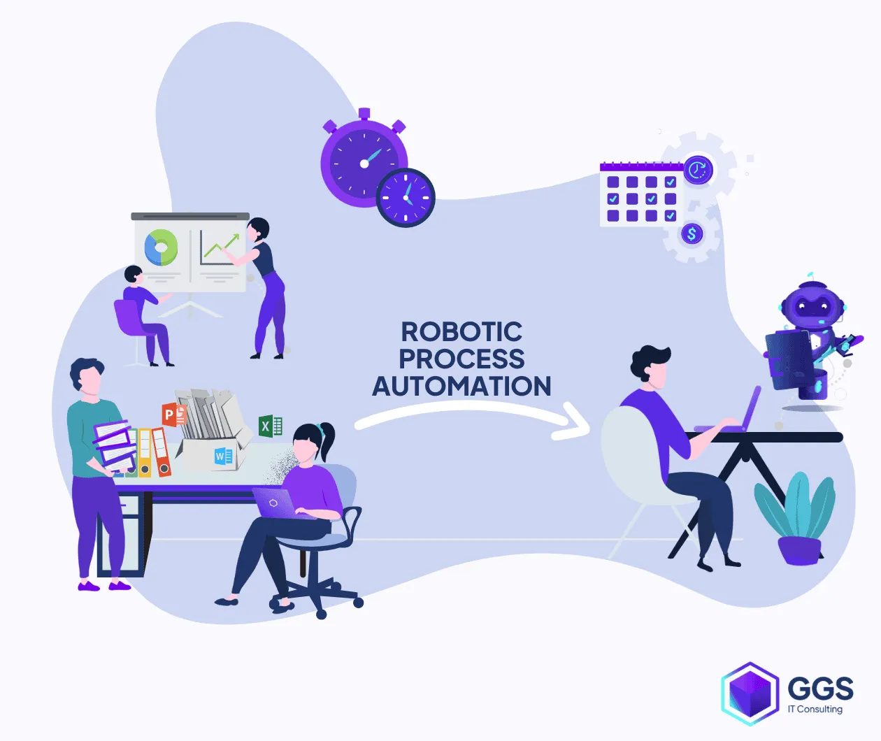 7e806a649748ac4beccf4f280c1c54aa_Robotic_Process_Automation_benefits.png