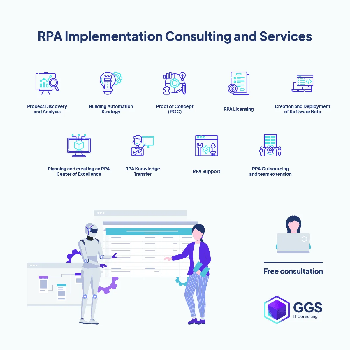 cb6912df4a2ab2fc3d9d173d13af10fb_RPA_consulting_and_implementation_services.png