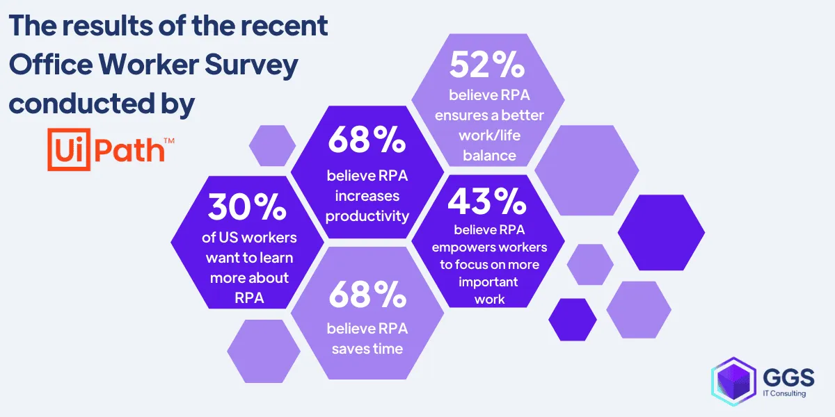 9e7d4cf1f18866778d777f04ba099ff0_survey_results__1_.png